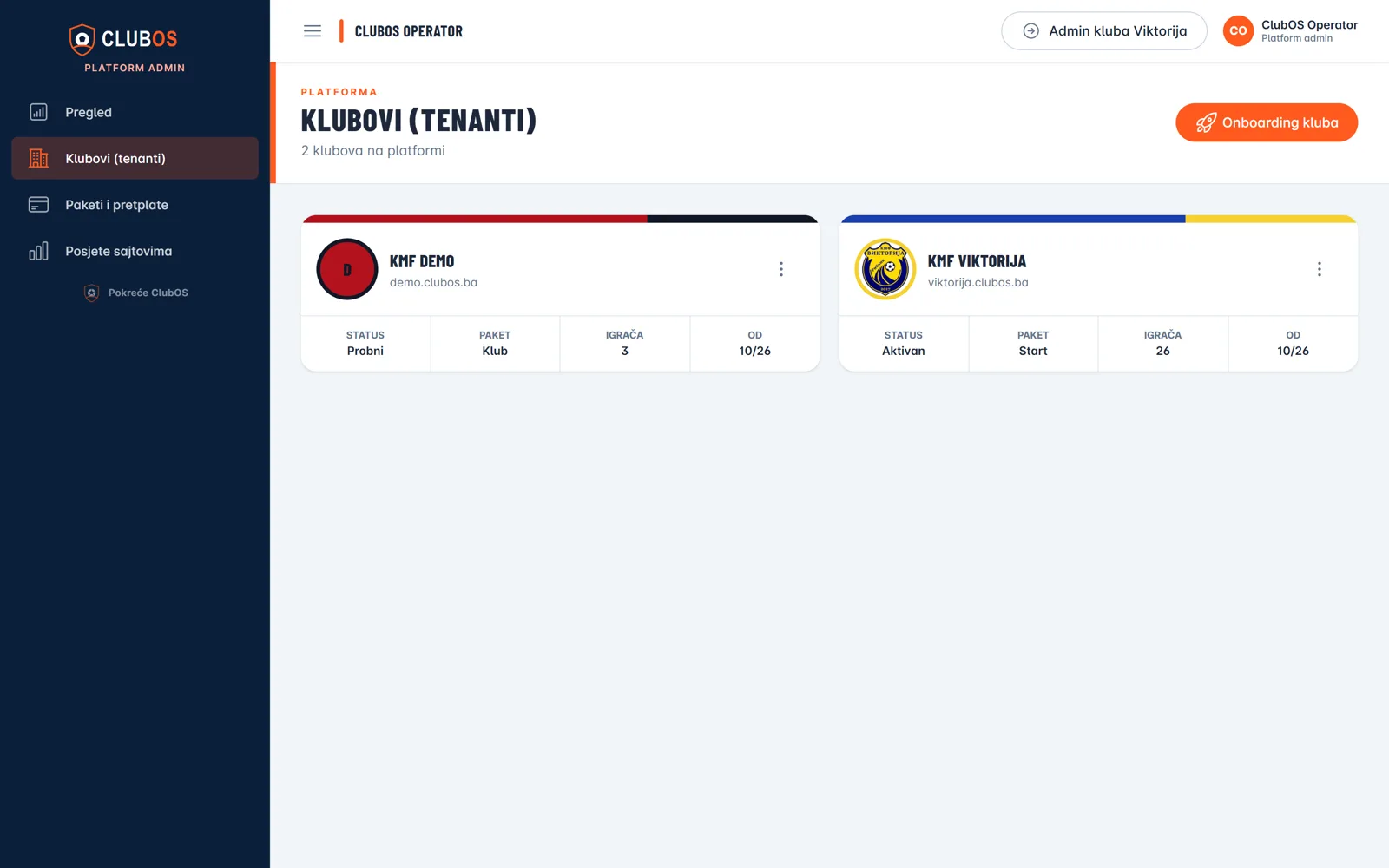 Платформски преглед клубова са пакетима и бројем играча